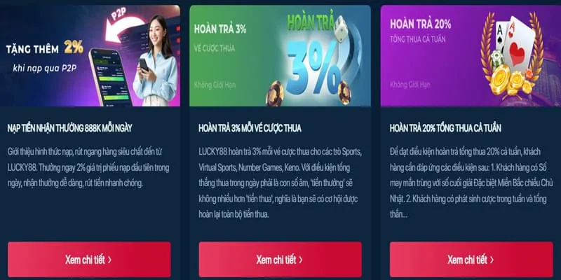 Hệ thống bảo mật và hỗ trợ khách hàng 24/7